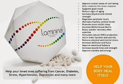 Laminine the Miracle Supplement
