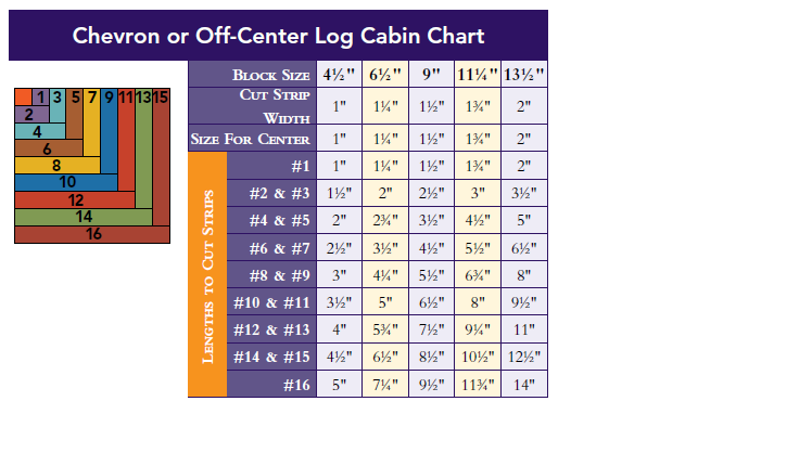 Napkin Size Chart