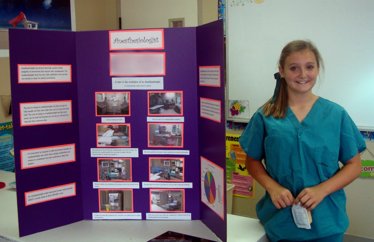 College research worksheet for middle school picture