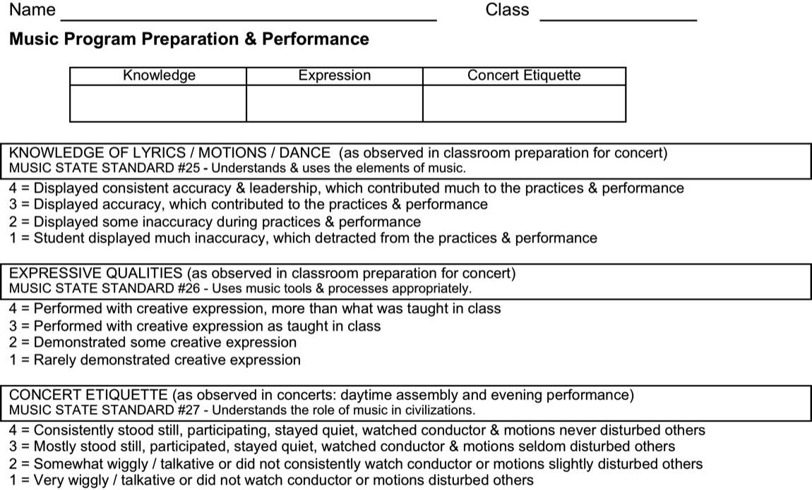 Nursing Home Grades Ohio Nursing Home Grades Ohio