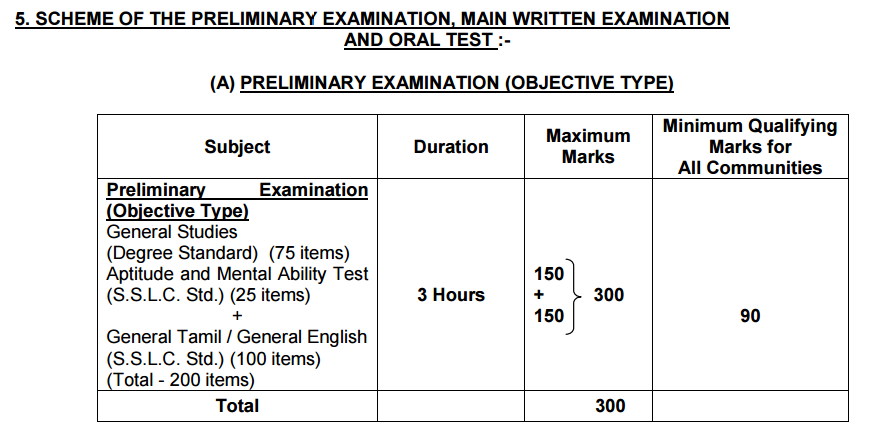 how to prepare for 2nd interview