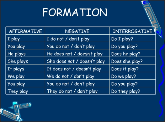 Hello Interactive: Angielski dla młodzieży