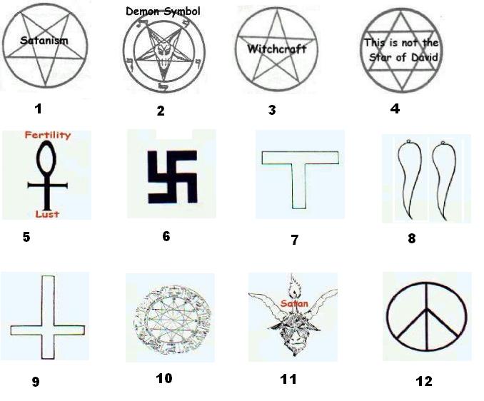 Simbolos del satanismo. 