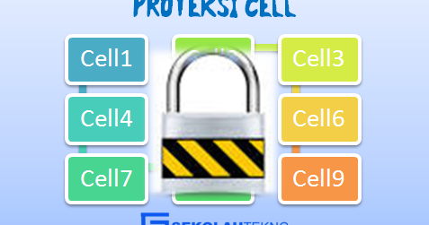 Sekolah Tekno Cara Gampang Memproteksi Cell Rumus Dengan Script Vba