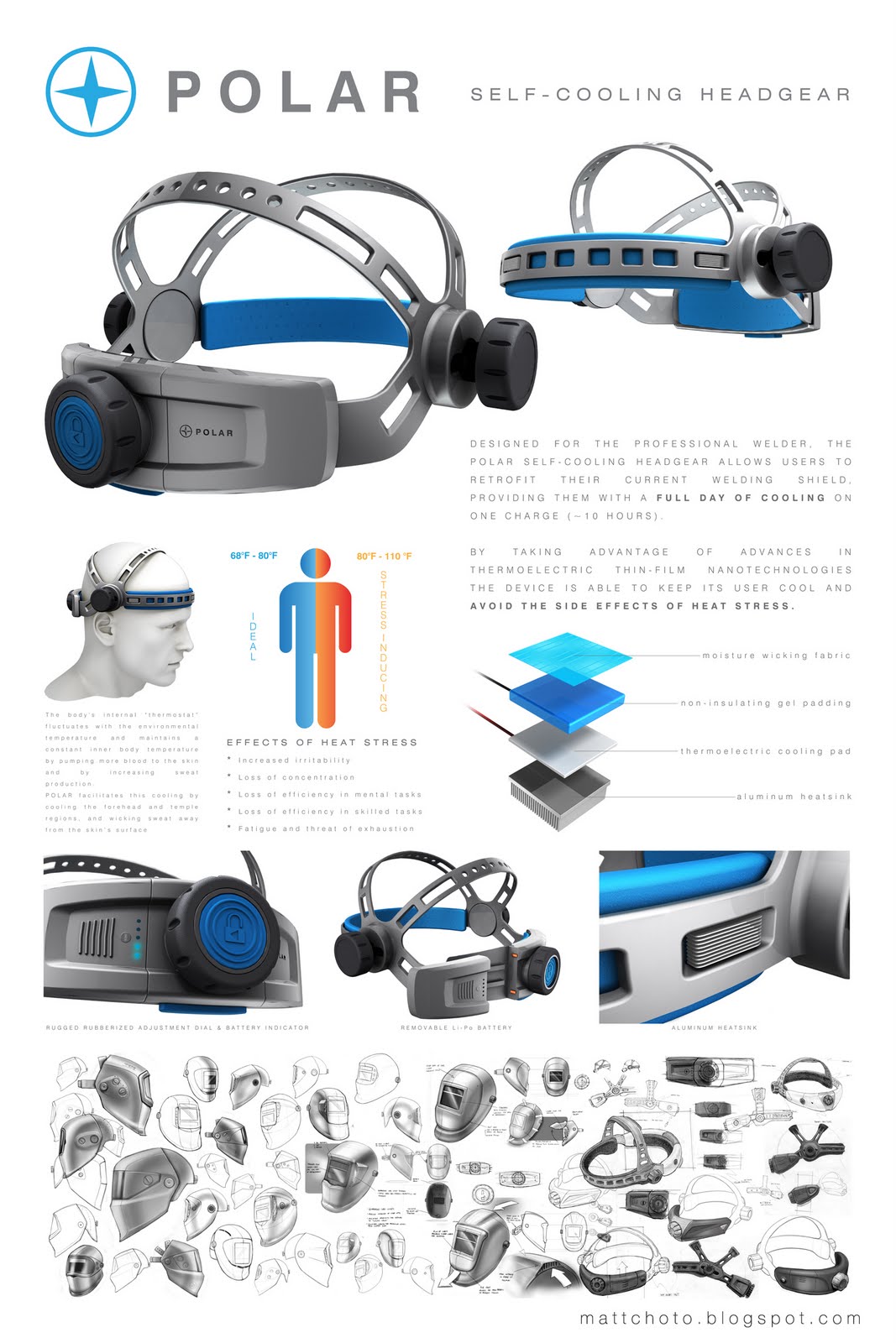 Design Journal POLAR Welding Helmet Cooling System