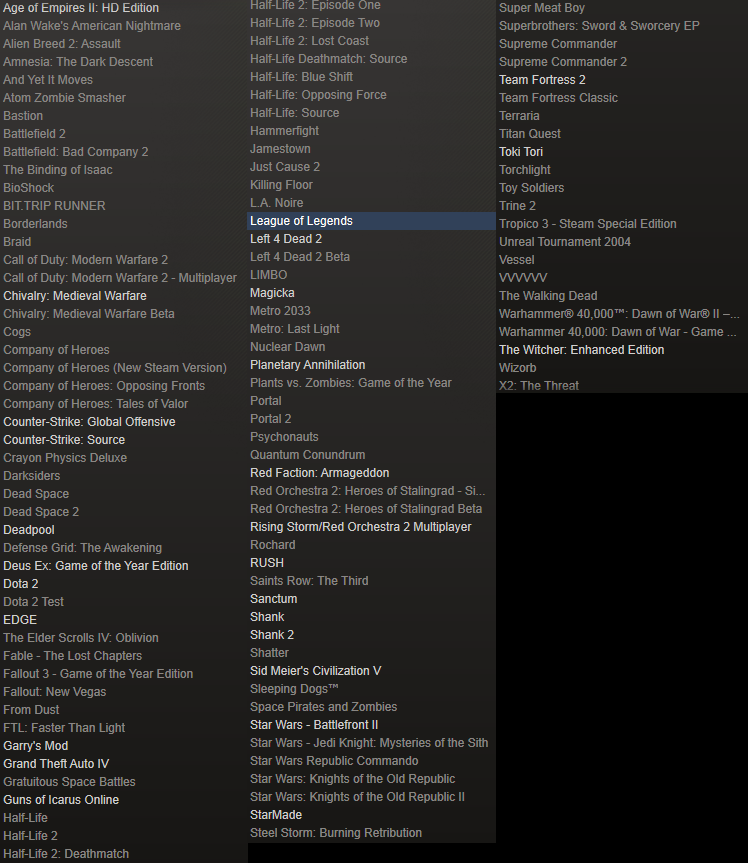 Steam All Games Bundle Steam All Games Bundle