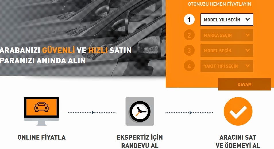 2 El Arac Alim Satiminda Otomax Farki