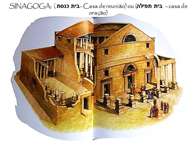 Sinagoga de Jerusalém