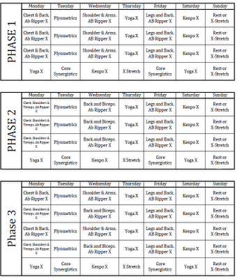 P90x Exercise Chart