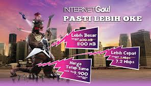 Axis Gaul Harga Paket Internet Axis Terbaru 2013