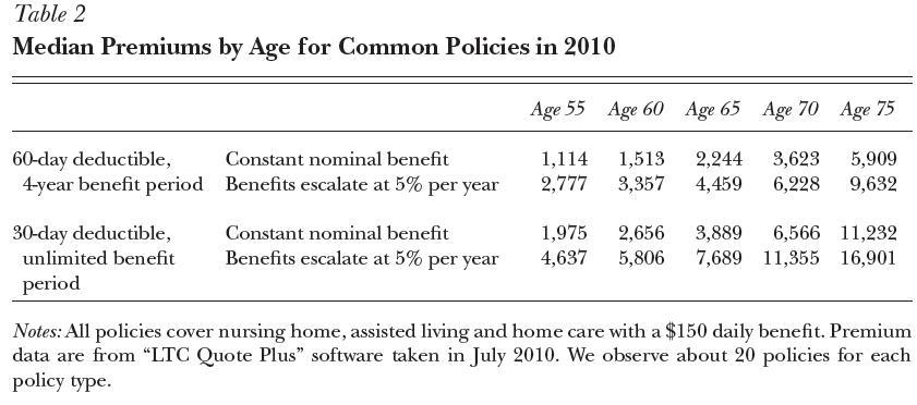 MBA Career Goals Essay Examples? Top Ranked MBA Essay Samples