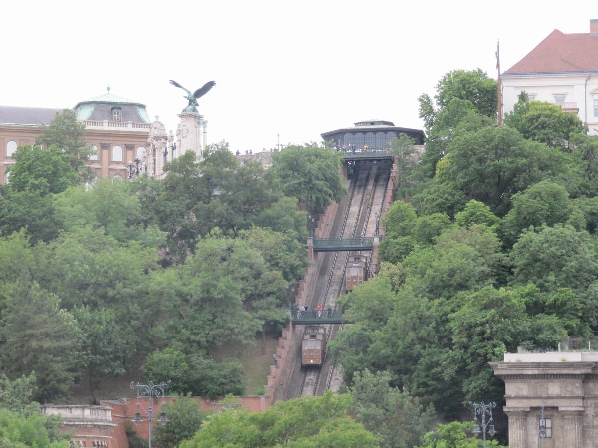 funicular Budapest