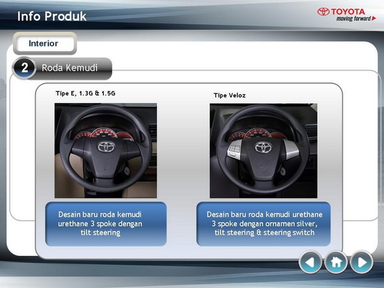 Toyota All New Avanza Veloz Interior Toyota All New Avanza