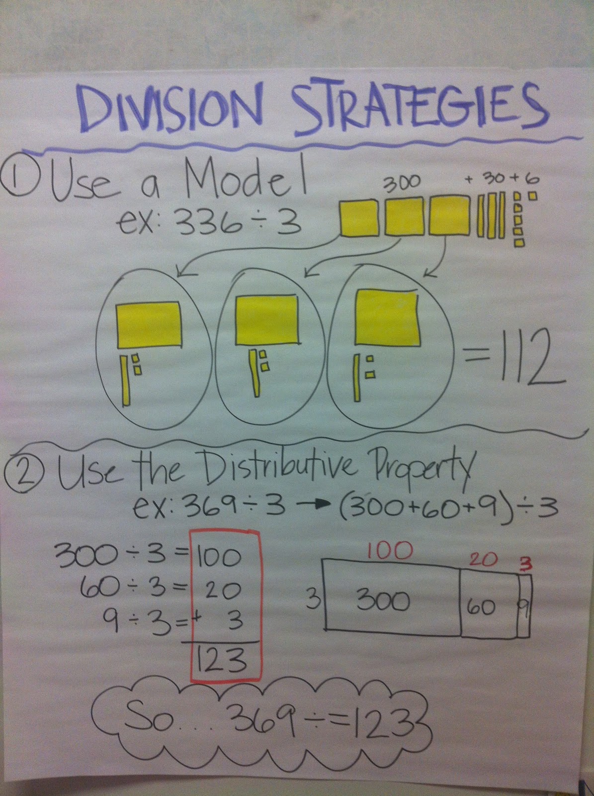 Printables 2 Digit Division Anchor Chart ms mchughs corner where mathletes come to train december 2012 common core connection standard find whole number quotients of numbers with up four digit dividends and two divis