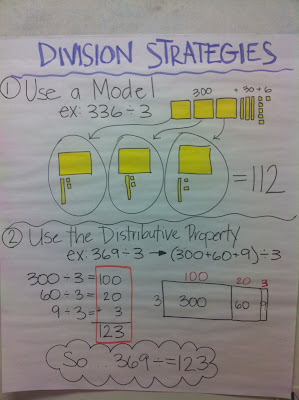 Ms. McHugh's Corner: Where Mathletes Come to Train: Division!