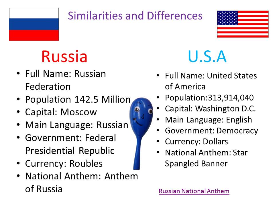 Mrs. G's Musical Machine Where in the World is Mr. Maraca?? RUSSIA