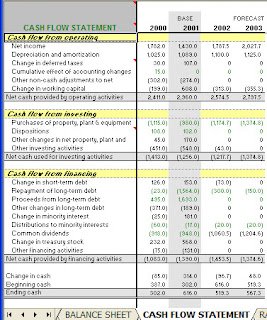 cash flow statement