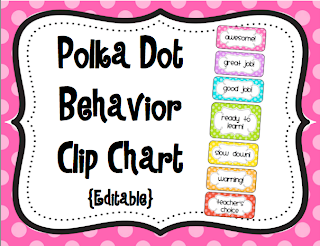 Clip Chart Behavior System Kindergarten