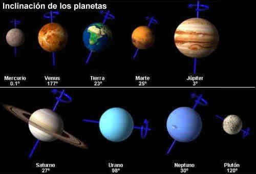 Imagenes Del Universo Con Los Planetas | todo sobre el universo los planetas Imagenes Del Universo Con Los Planetas | todo sobre el universo los planetas