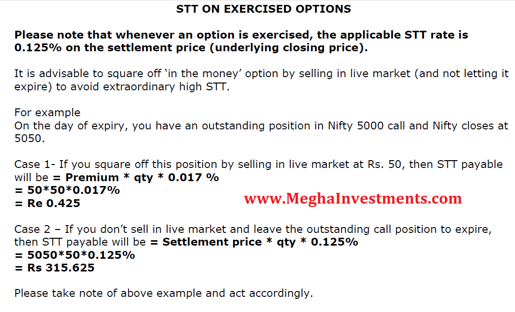 Stock options operator calls