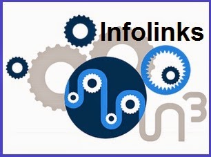 Make Money Infolinks It's Review And Payment Proof Make Money Infolinks,Infolinks Review,Infolinks Payment Proof