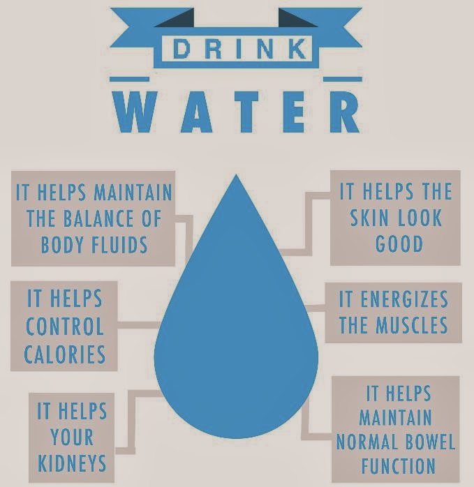 Drink plenty of water