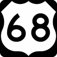 Purchase Order Financing