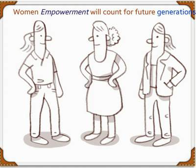 Women empowerment essays to write in the first person