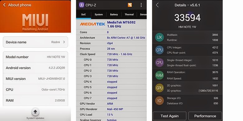 Review Xiaomi Redmi Note, Smartphone Besar Harga Terjangkau Review Xiaomi Redmi Note, Smartphone Besar Harga Terjangkau