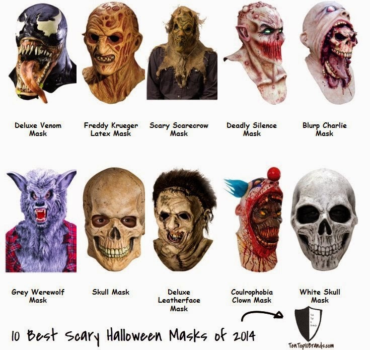 Top 10 Best Selling Scary Halloween Masks of 2014 Top 10 Top 10 Best Selling Scary Halloween Masks of 2014 Top 10