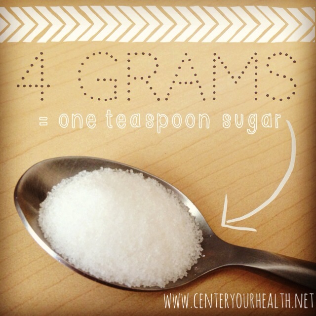 Center Your Health 4 Grams = 1 Teaspoon Sugar