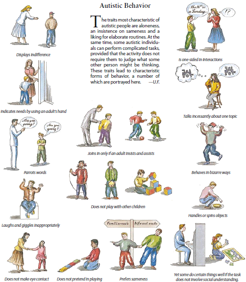 The Scientific Journals Autism (part 2)