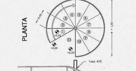 Mi taller de Arquitectura: ESCALERAS