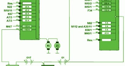 Older fuse box