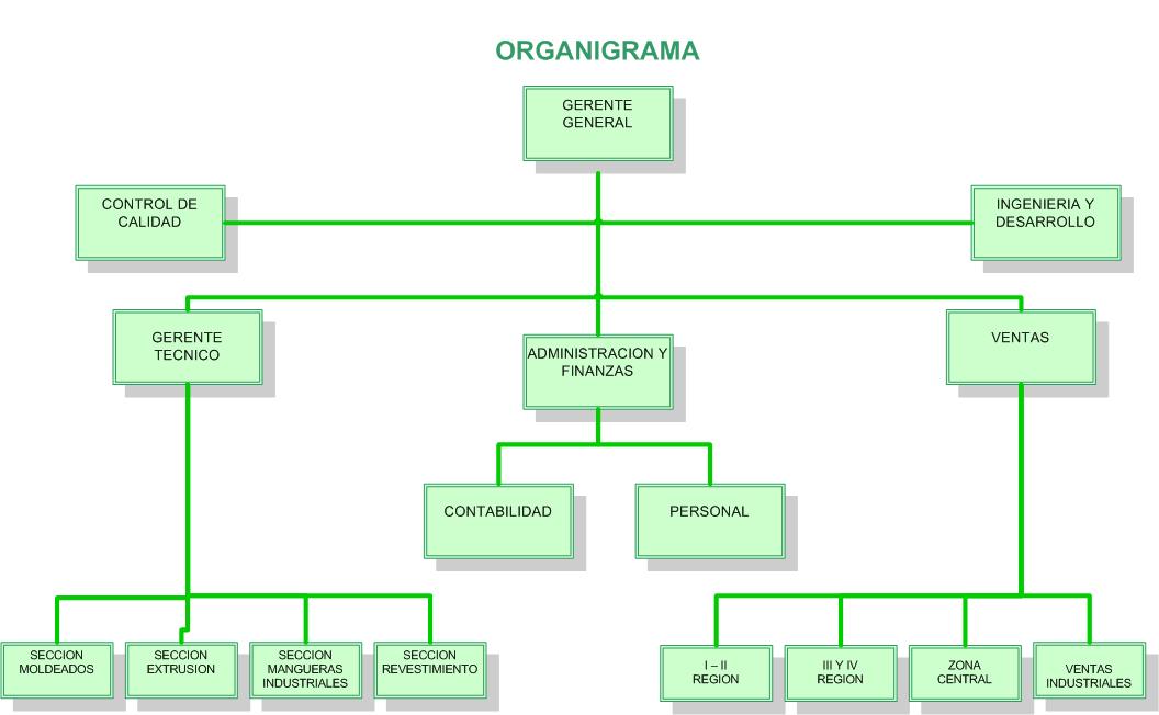 EMPRESAS INMOBILIARIA empresas inmobiliaria: