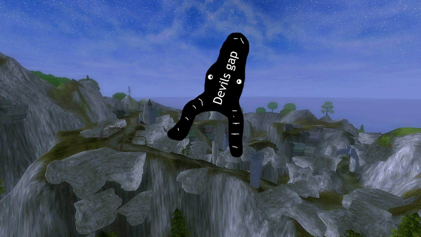 The Jorvik Report: Looking Into the future; South New Jorvik County