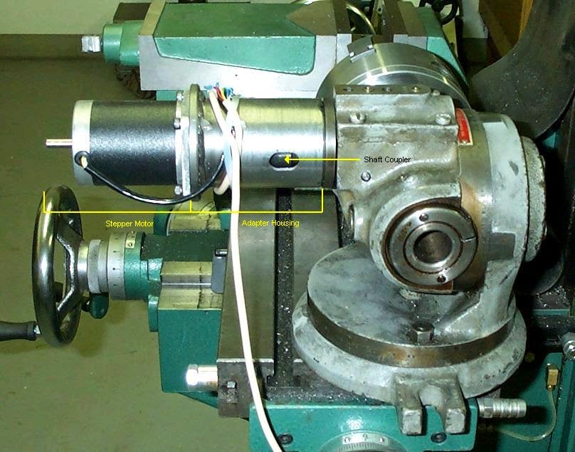ELLIS DIVIDING HEAD MANUAL