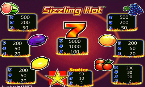 Jack Casino Sur internet Slots