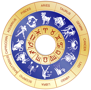 Ramalan zodiak terbaru 27 Agutsus 2012