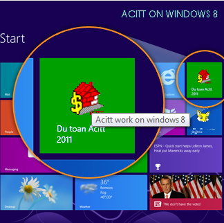 Dự toán Acitt trên Windows 8