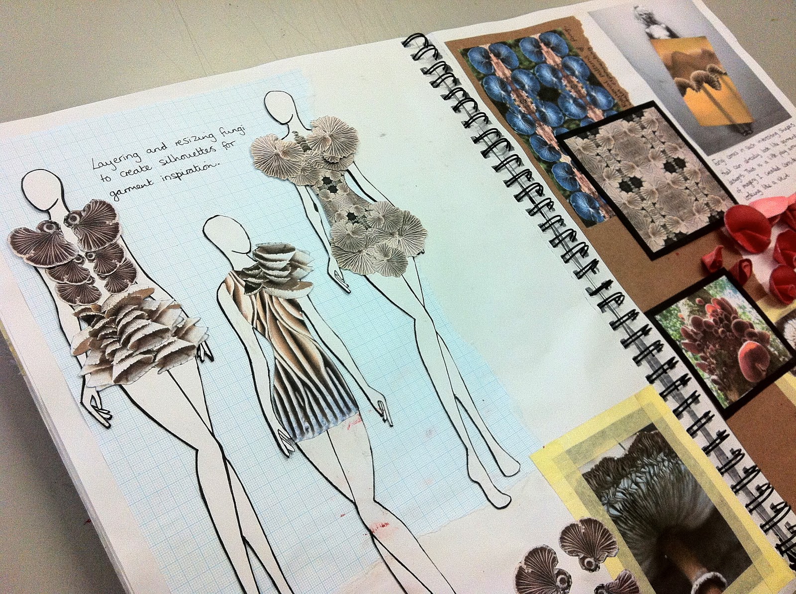 Fashion design research papers