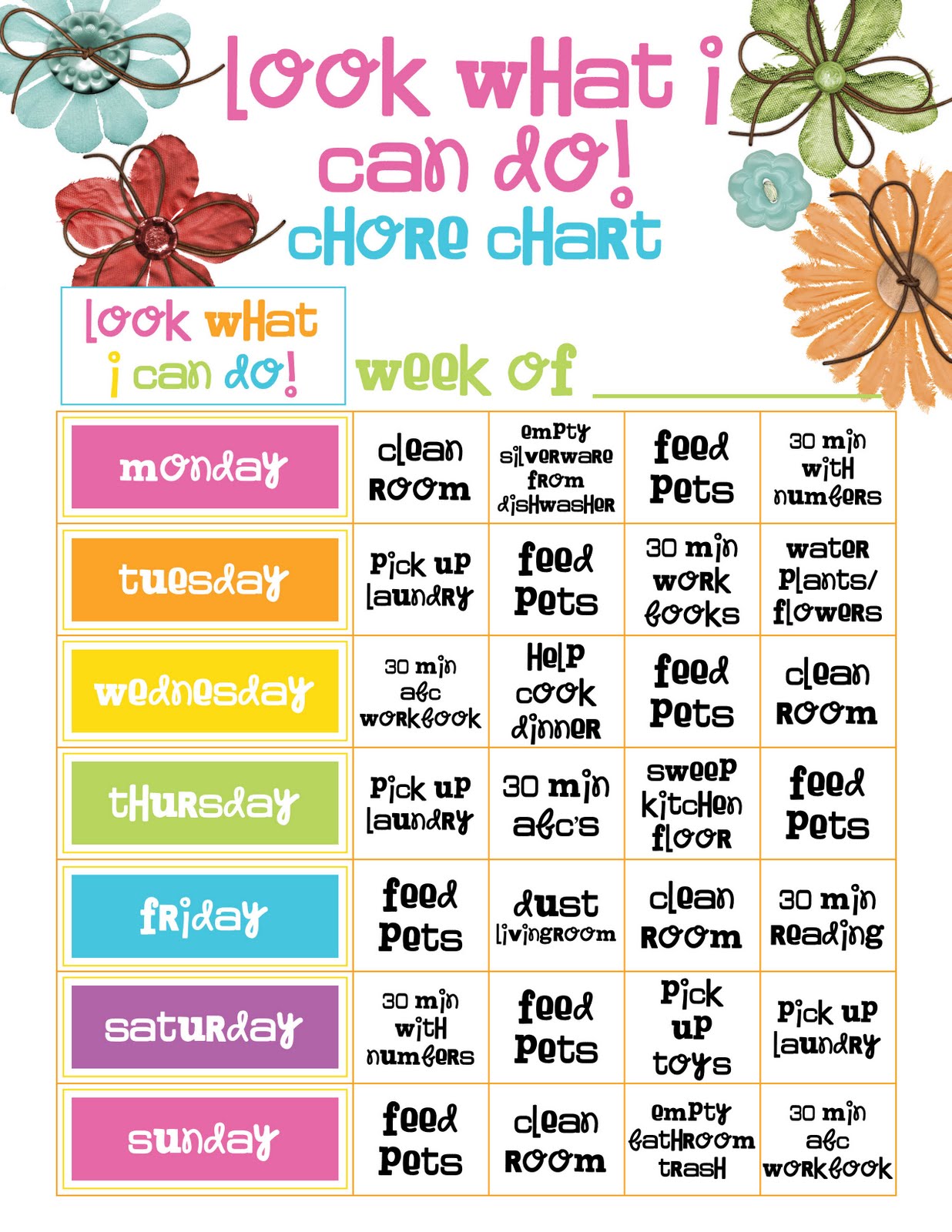 chore chart template pro thai tk behavior charts for 7 year old
