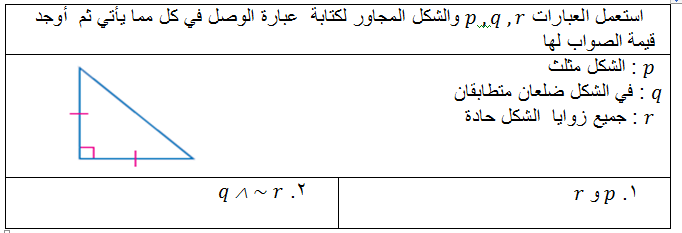 بحر الرياضيات تابع المراجعة