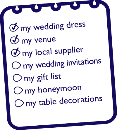 wedding pictures checklist wedding styles