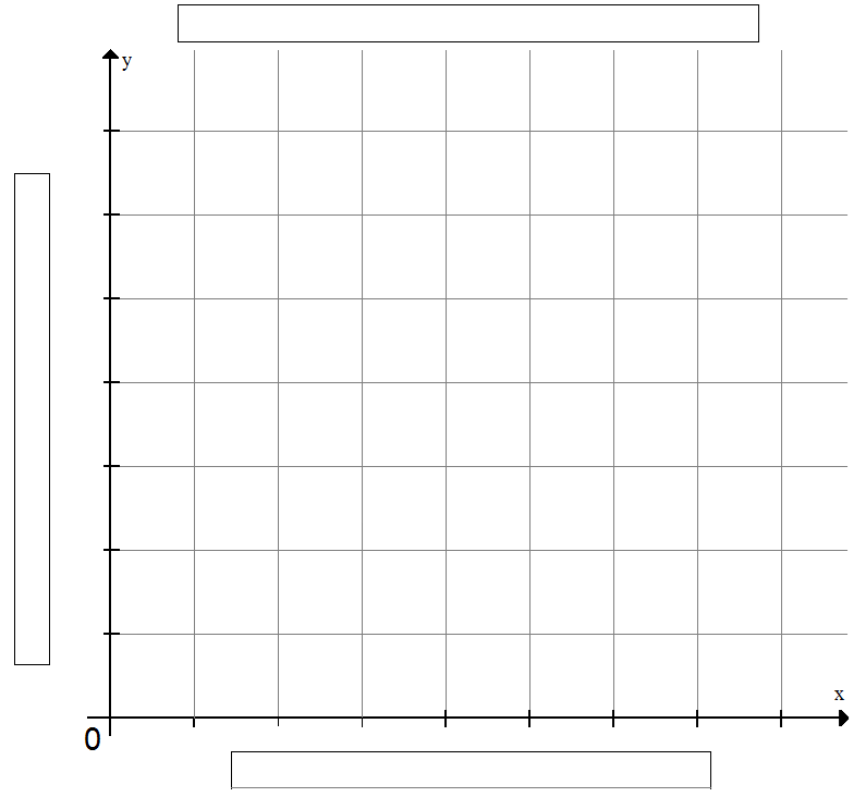 Enlázate con los Números: HISTOGRAMAS Y GRÁFICAS POLIGONALES