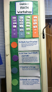 Lipstick, Lattes, and Lesson Plans: Managing Guided Math (Math Workshop)