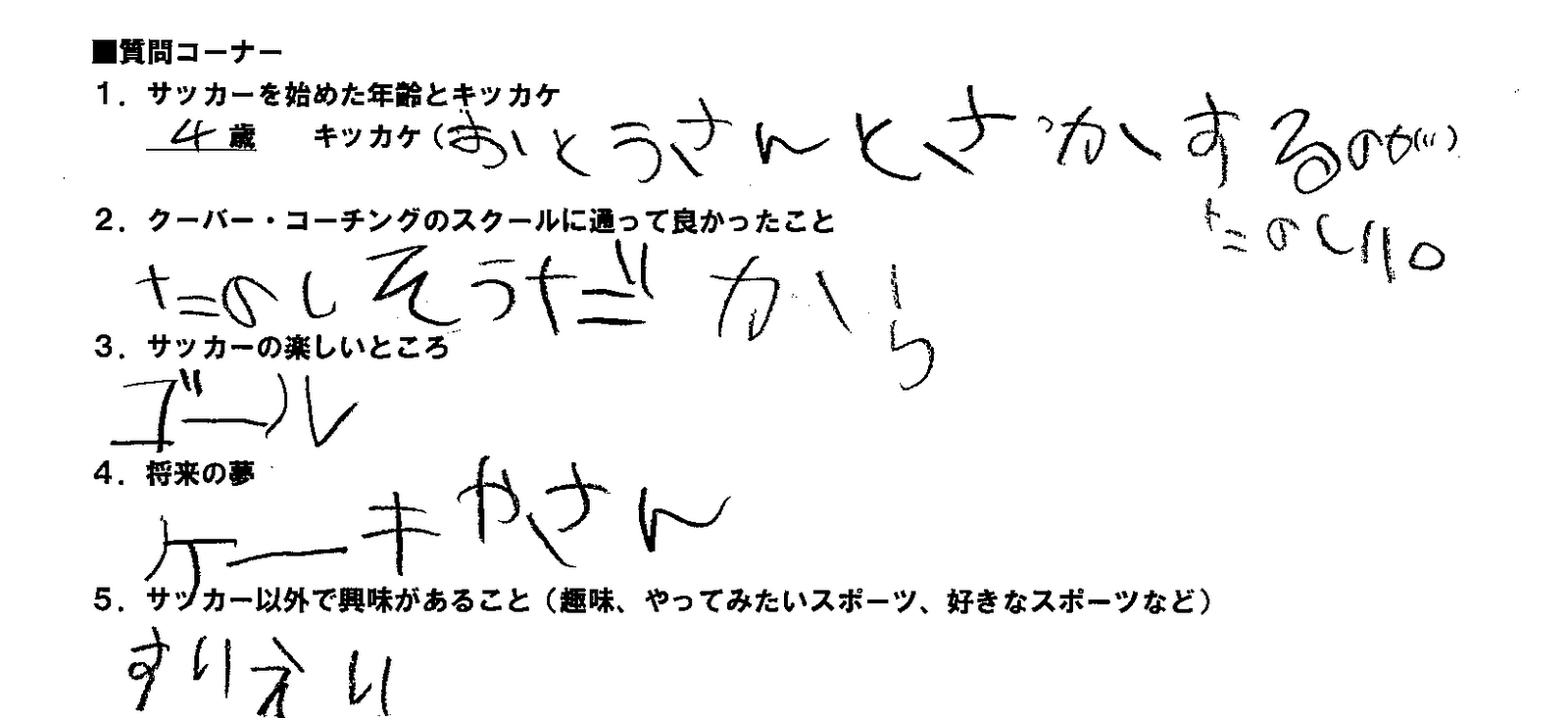 クーバー コーチング ジャパン ガールズサッカー 特設サイト 12