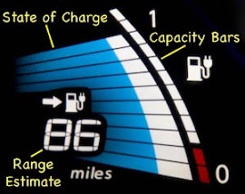 Nissan Leaf Battery Scan