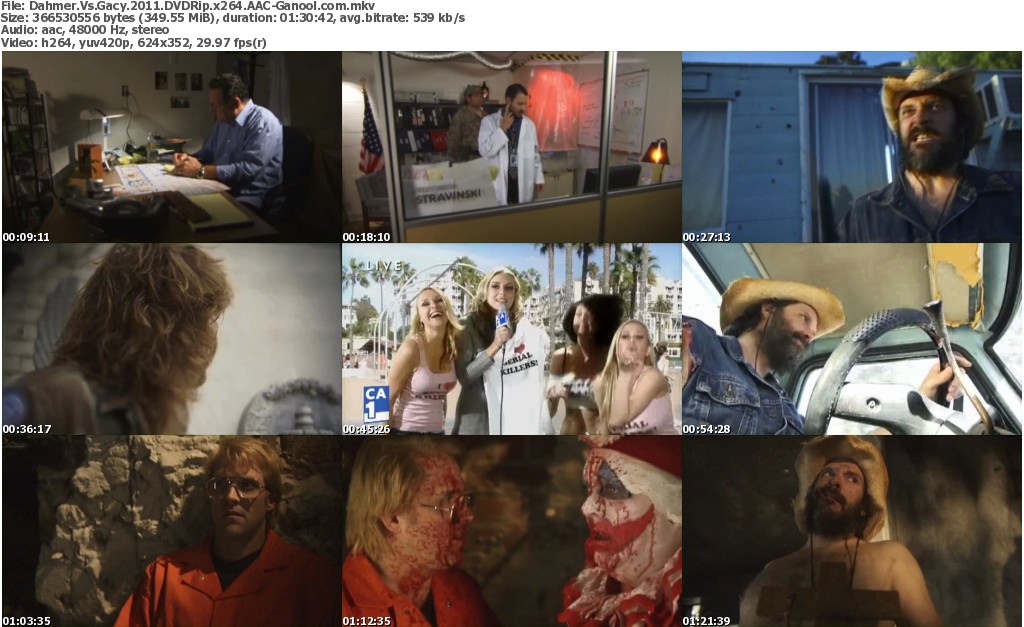 Watch Dahmer Vs. Gacy Online Facebook Watch Dahmer Vs. Gacy Online Facebook