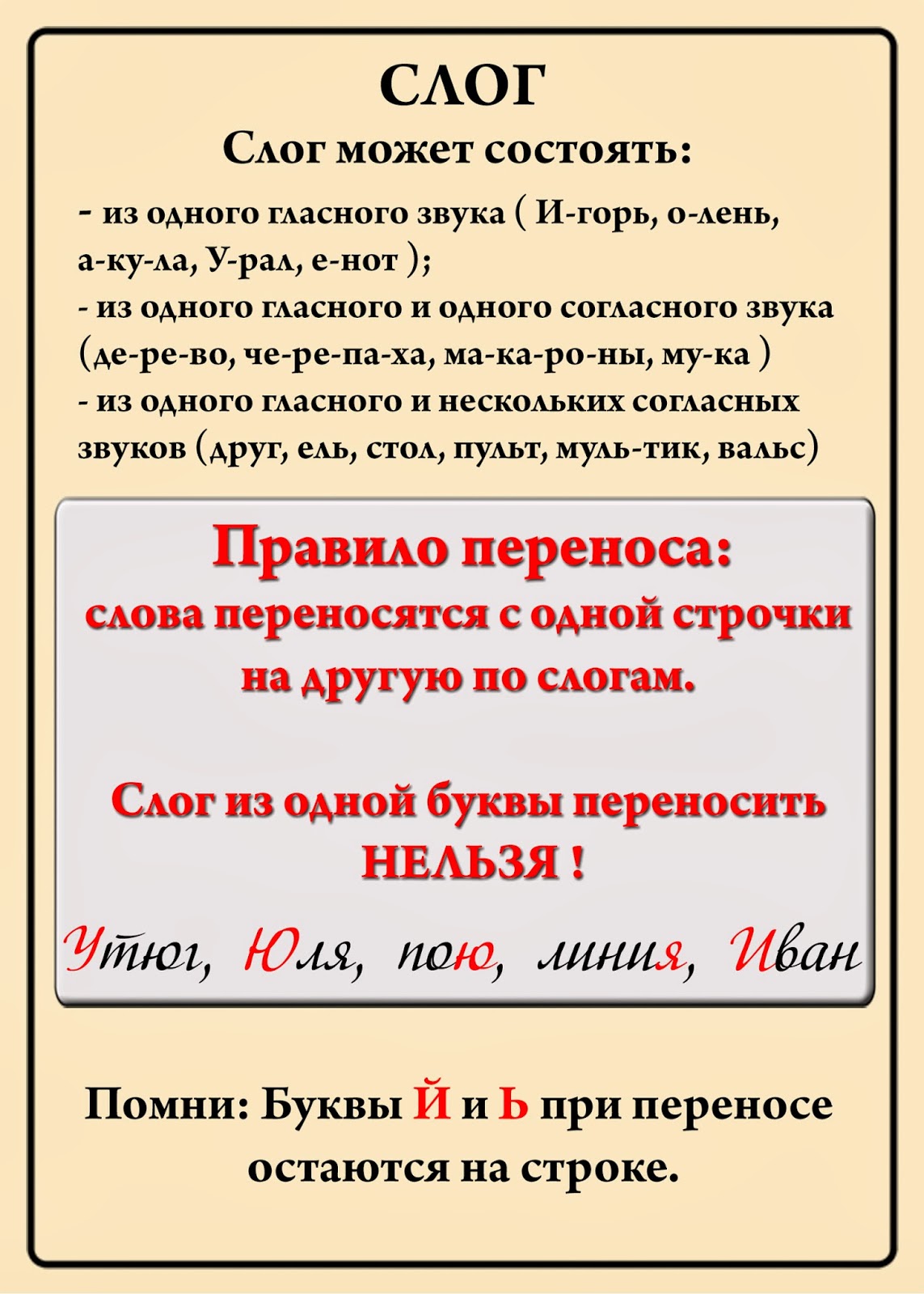 Как сделать перенос слов в Ворде? 60 Как сделать перенос слов в Ворде? 96